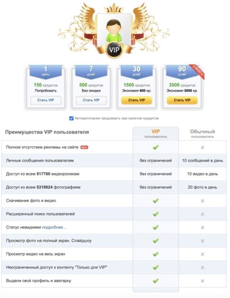 Сайт знакомств Meendo (Мендо)